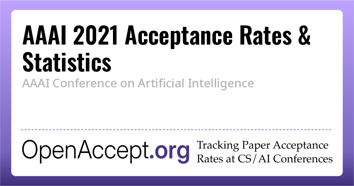 AAAI 2021 Acceptance Rates and Submission Stats - OpenAccept
