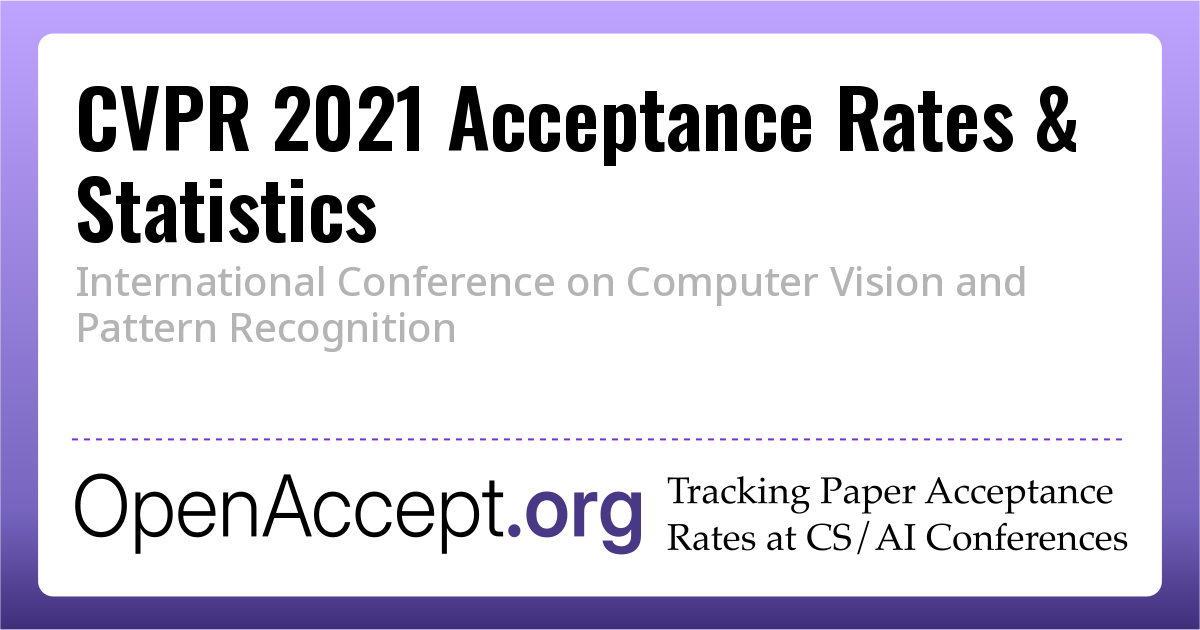 CVPR 2021 Acceptance Rates and Submission Stats - OpenAccept