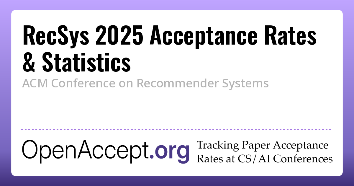 RecSys 2025接收率|投稿量|录用率统计 - OpenAccept